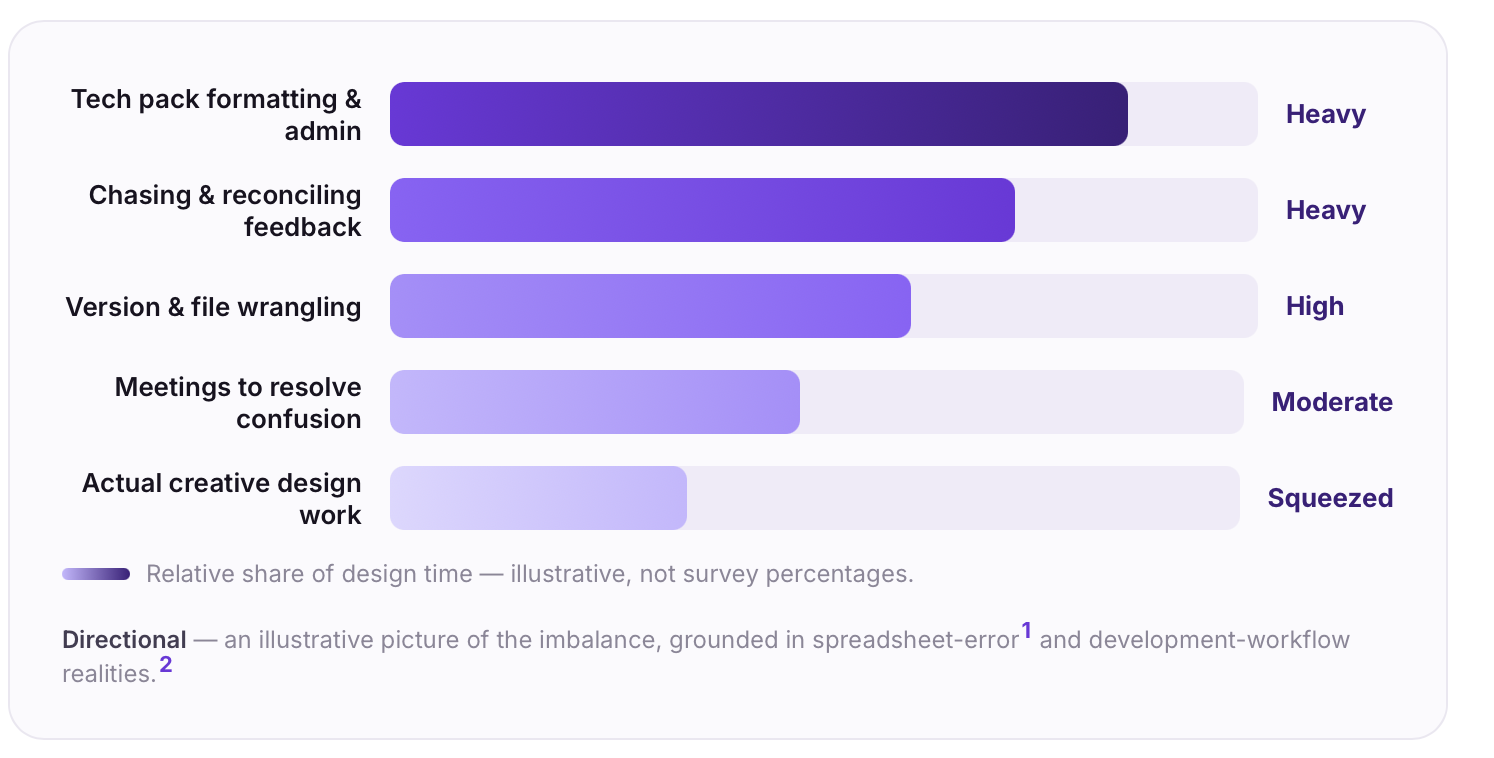 Screenshot 2026-07-01 at 3.20.31 PM.png