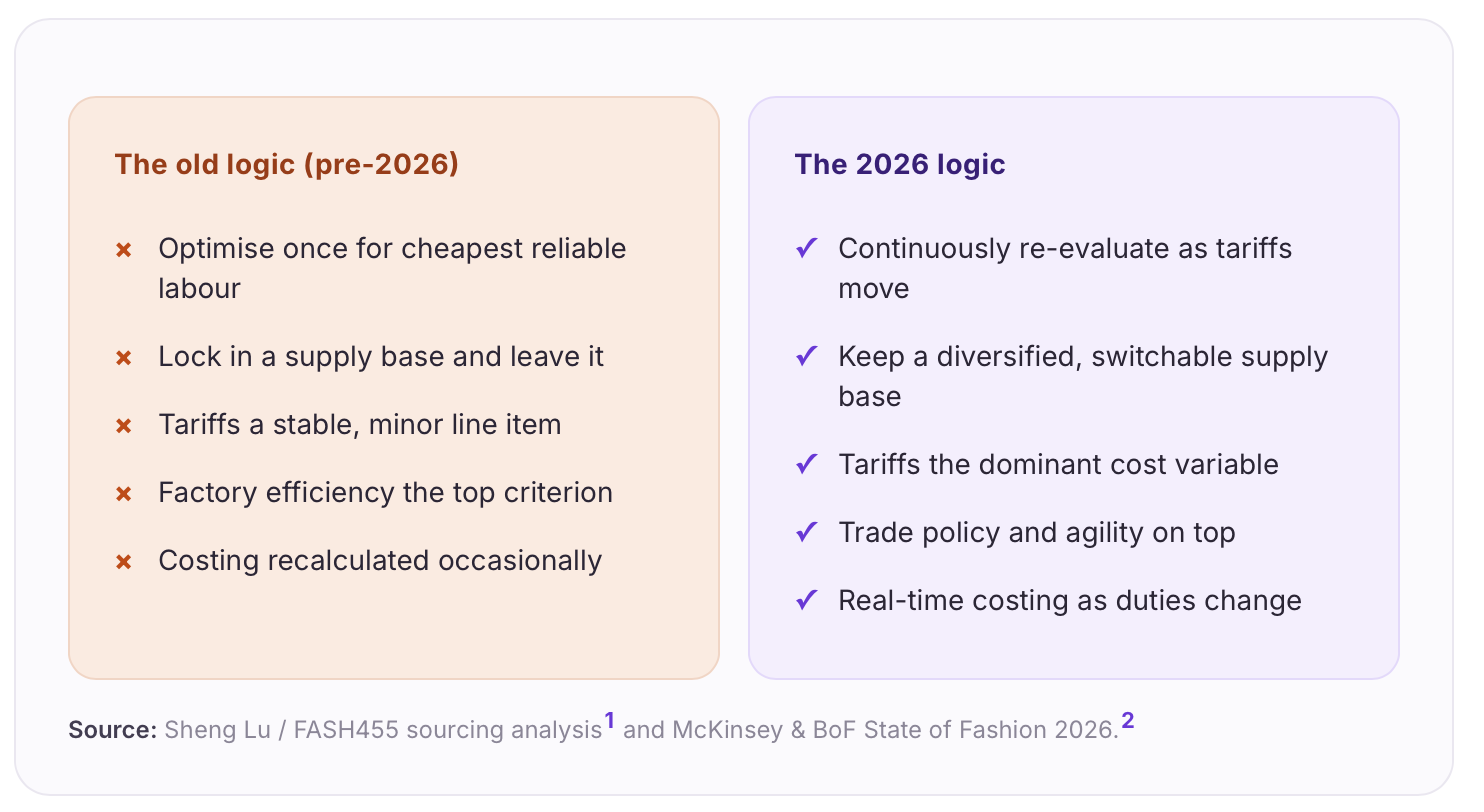 Screenshot 2026-07-01 at 4.21.26 PM.png